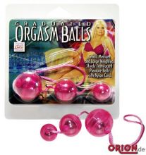   Orgasm Balls 